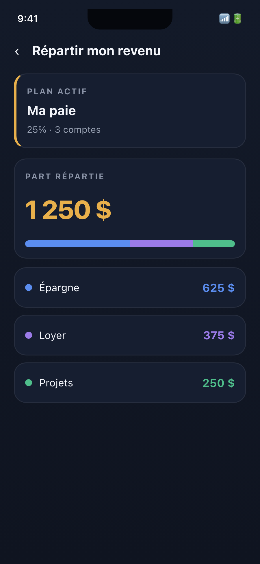 Aperçu de l'écran Répartir mon revenu de Louviko